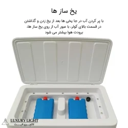 کولر سلولوزی 2800 وان لایف مدل AC-2800