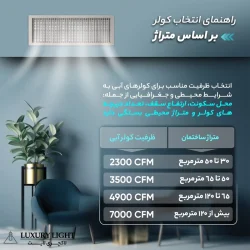 کولر آبی جنرال سون مدل 2800