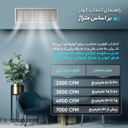 کولر آبی 8000 آزمایش مدل AZ-8000