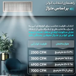 کولر آبی 3500 سپهر الکتریک مدل SE350