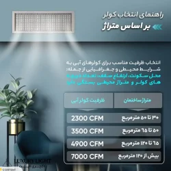 کولر آبی 4000 سپهر الکتریک مدل SE400